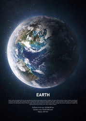 Aarde | POSTER