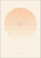 Grafiek 2 | POSTER